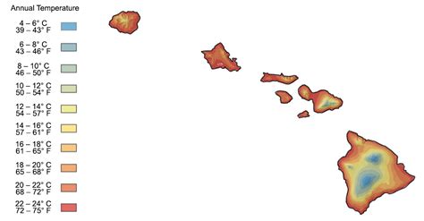 Climate of Hawaiʻi — Earth@Home