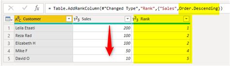 Image result for Add Rank Power Query