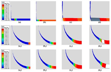 Simulation on the Influence of Inclusion–Matrix Interaction on Crack ...