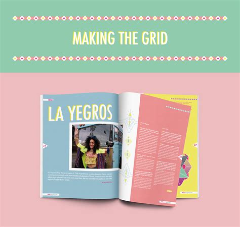 Image result for Magazine Interview Format