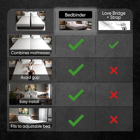 Buy Bed Gap Filler ** Exclusive | Bed Bridge and Mattress Gap Filler ...