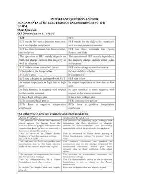 Practice 7 - Analyze the nature, contents and complexity of the ...
