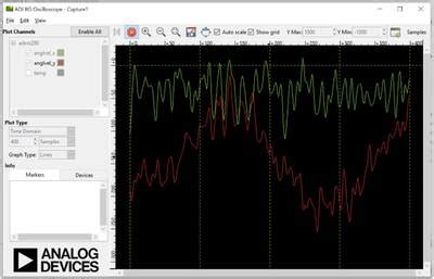 ADXRS290 Gyroscope PMOD Demo [Analog Devices Wiki]