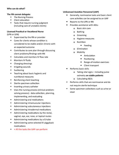Who can do what - LPN, LVN, AP delegation - Who can do what? The RN ...