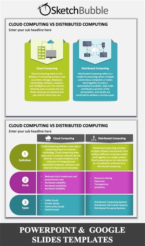 cloud computing vs traditional computing