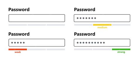 Image result for Computer Security Password