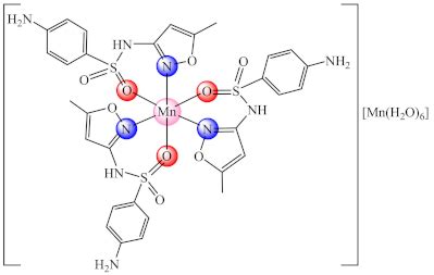 Metal Complexes—A Promising Approach to Target Biofilm Associated ...