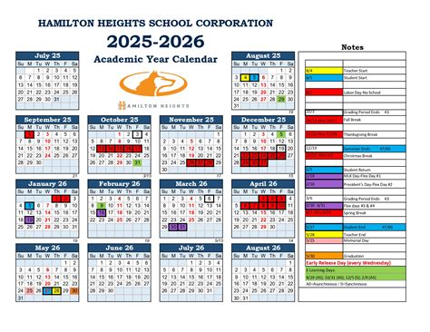 Hamilton Heights School Coporation 25-26 Revised [pdf] - EduCounty