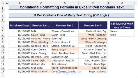Image result for Conditional Formatting If Cell Contains Text