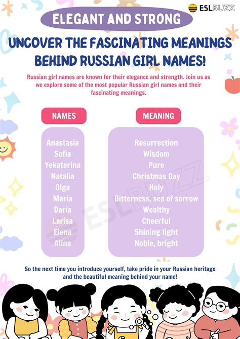 Russian Girl Names: Beautiful and Unique Russian Names for Girls - ESLBUZZ