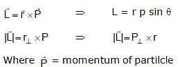 Linear Momentum and Angular Momentum - Physics Class 11 - NEET PDF Download