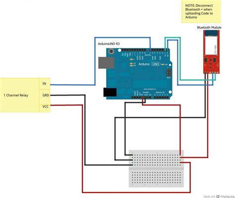 Image result for Arduino Tutorial Android