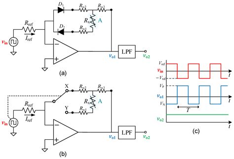 Two Proposals of a Simple Analog Conditioning Circuit for Remote ...