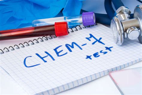 Image result for Sample BMP Lab