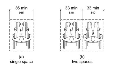 Wheelchair Spaces, Companion Seats, and Designated Aisle Seats | UpCodes