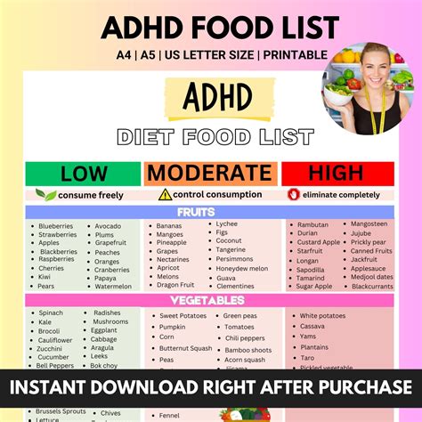 Adhd diet food list attention deficit hyperactivity disorder meal plan ...