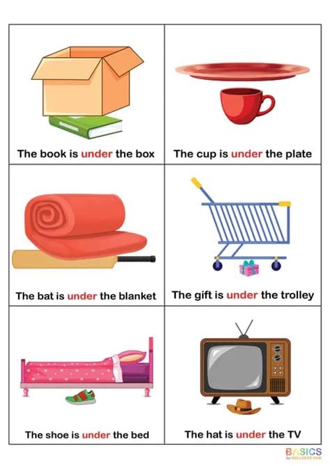 ON & UNDER: Understanding the Preposition 'Under' – Printabl