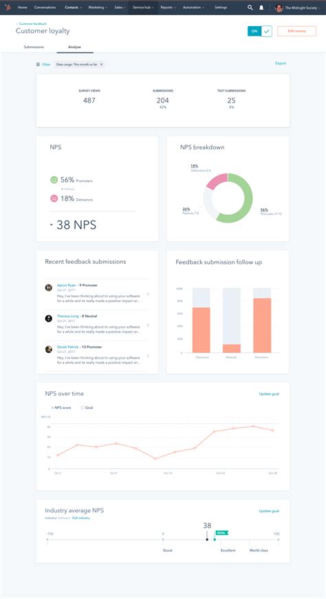 HubSpot Service Hub Price, Features, Reviews & Ratings - Capterra India