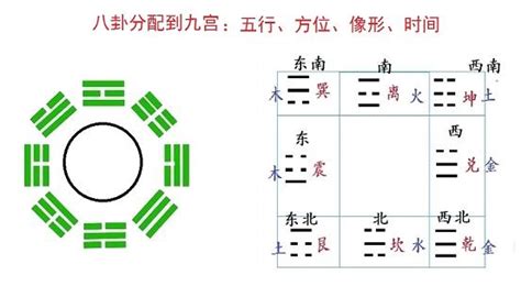 奇门遁甲算命，很准，准得离谱! - 知乎