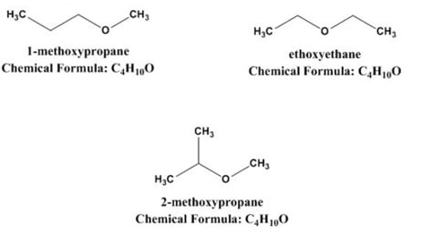 Ether Functional Group 的图像结果