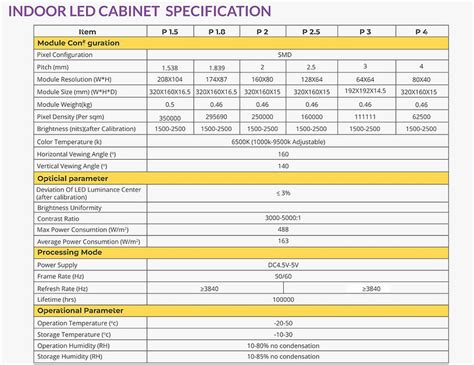 Specifications | Pixel Pro Displays