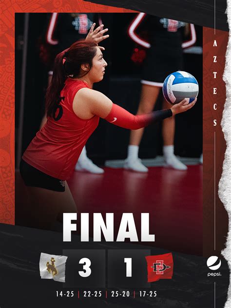 San Diego State Volleyball (@AztecVB) / Twitter