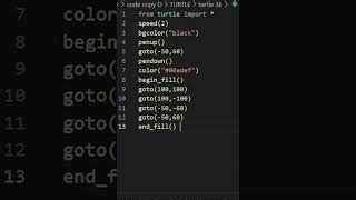 Drawing Logo Using Python Method 的图像结果