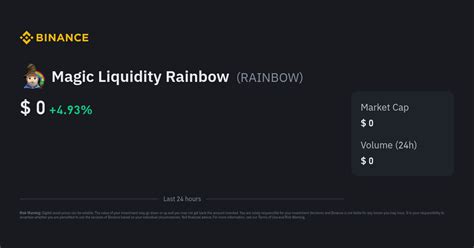 Magic Liquidity Rainbow Price | RAINBOW to USD Converter, Chart and News