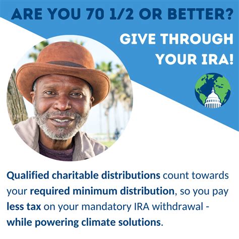 Giving from Your IRA | EESI