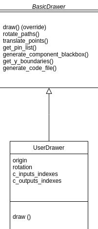 AlcyonPDK User Guide — Alcyon's PDK for Klayout 0 documentation
