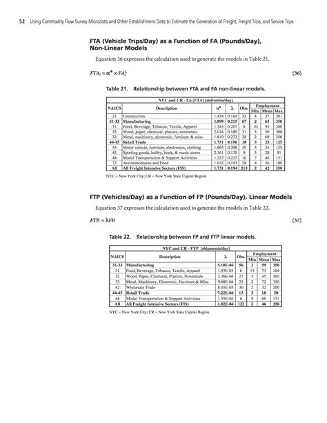 Chapter 8 - Freight, Freight Trip, and Service Trip Generation Models ...