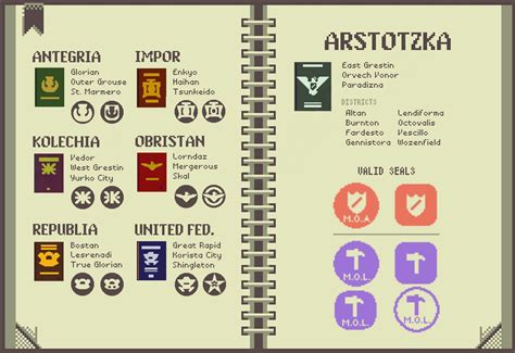 Pin de Name ಥ‿ಥ em Papers, Please | Jogos