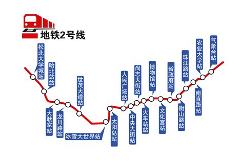 3分钟过江！地铁2号线引领哈尔滨新区发展新格局凤凰网黑龙江_凤凰网