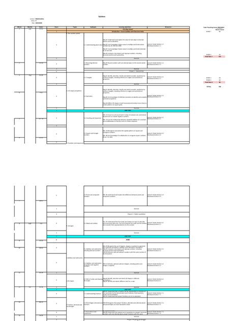 Math Syllabus 的图像结果