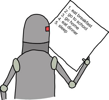 Basic Programming Commands 的图像结果