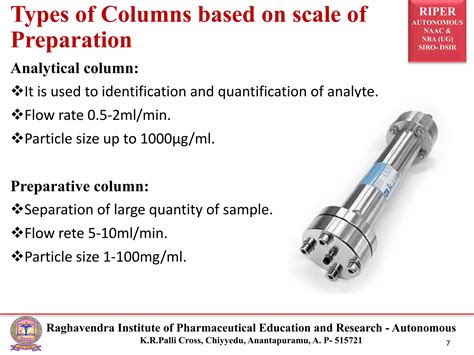 Image result for Normal Phase HPLC Column