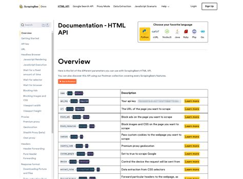 Scrapingbee review, overview and benchmarks | Scrapeway