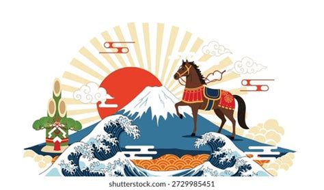 Image result for Database GUID Example