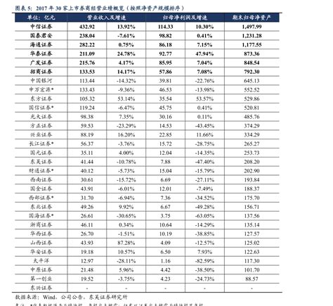 建行转账手续费（建行U盾转账手续费）-会投研