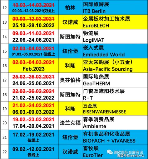2021年3月深圳展会排期表-展会时间地点信息汇总_旅泊网