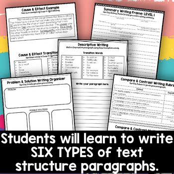 Image result for Text Structure Paragraph Example