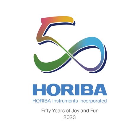 HORIBA News - HORIBA