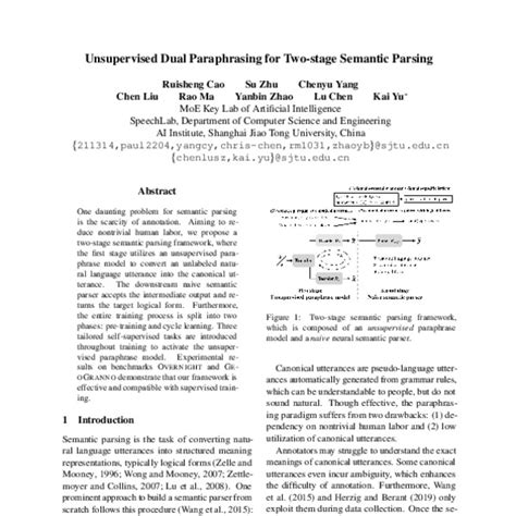 Paraphrasing MLA 的图像结果