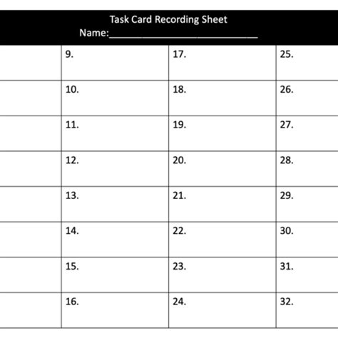 Image result for Non-Routine Task Card Sign Off Example