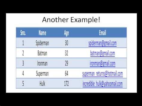 SQL Tutorial - 6: Data-Types in SQL (Part-1) Video Lecture - Microsoft ...