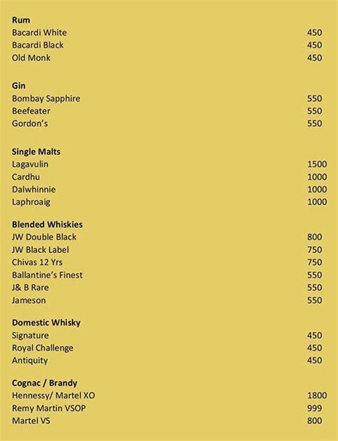 Menu at Main Street - The Residency Towers, Chennai