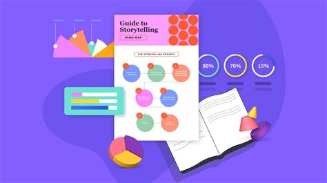 Image result for Data Storytelling Examples