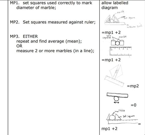 Describe how a millimeter scale and two set squares can be used to ...
