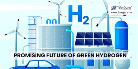 Promising Future of Green Hydrogen: How it is Poised to Revolutionize ...