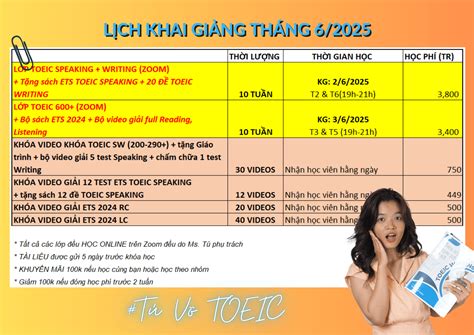 [FULL] GIẢI ĐỀ TOEIC READING ETS 2024 – PART 5,6,7 10 Test - TOEIC 2&4 ...